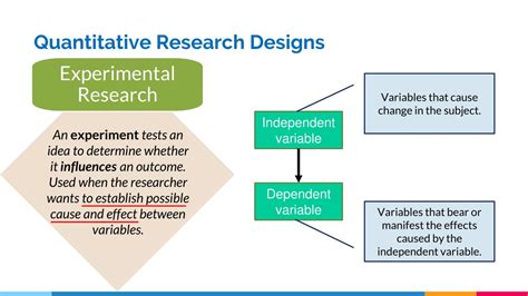 sample of research design in quantitative research|quantitative research designs and approaches.